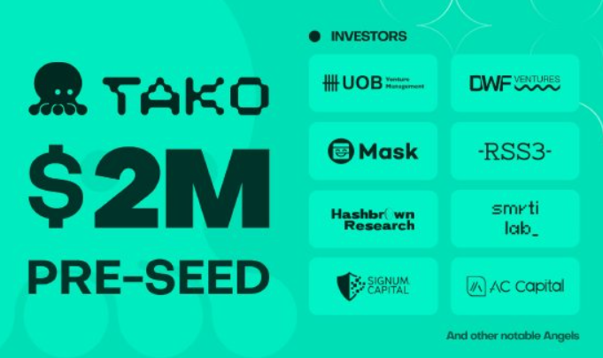Web3 社交推荐协议 Tako Protocol 完成 200 万美元 Pre-seed 融资
